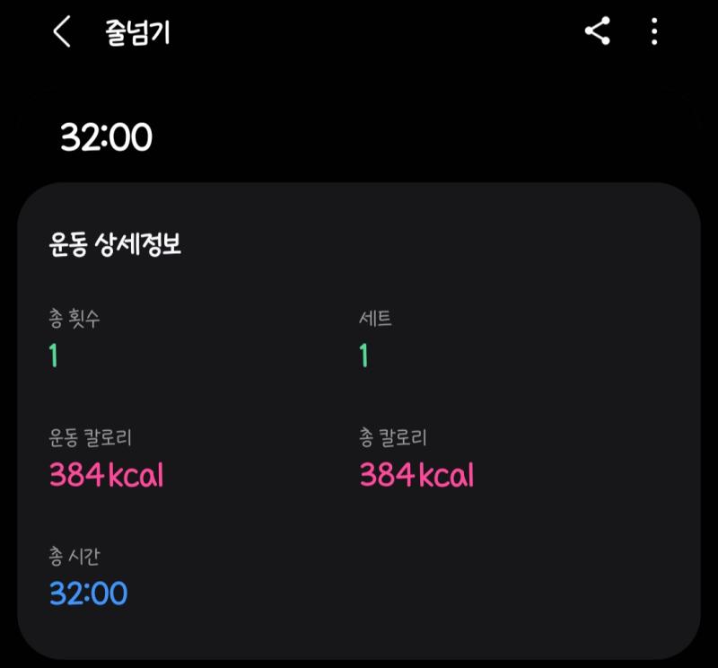 . 조회수 5만 미친거냐고 에바야