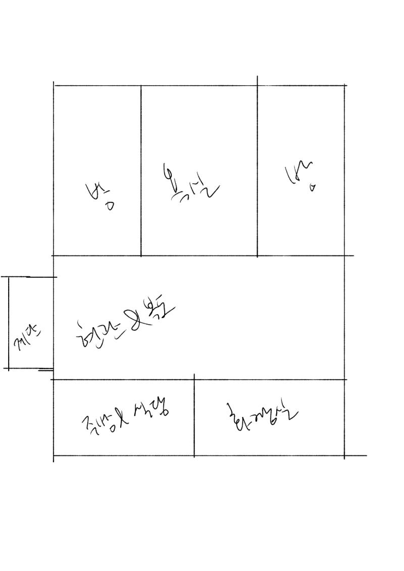 스무번째, >>172 여기서 나온 방직물 염색 공장 이 집에서 있었던 일들을 풀기 위해 그동안 간만에 가족들과 주구장창 연락했었다. 대충 그린
