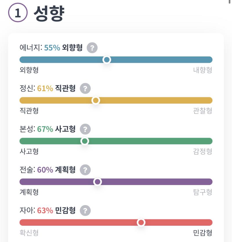 왜 엔티제가 나오지..,, 거의 무슨 다 반반이네 ㅋㅋㅋ