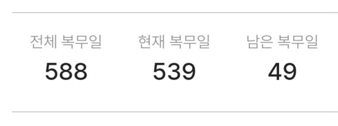 말출까지. 통곡의 50일 시작