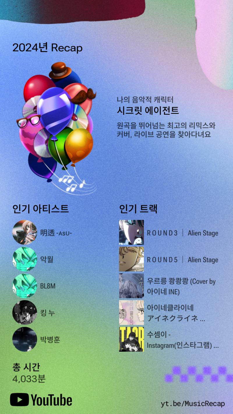 제 유튭 뮤직 리캡입니당. 근데 먼가 이상함. 인기 아티스트에 저 젤 위에 저분 1곡을 3시간 들었다고 떠있는데 그럴리가 없을 텐데 우째서...