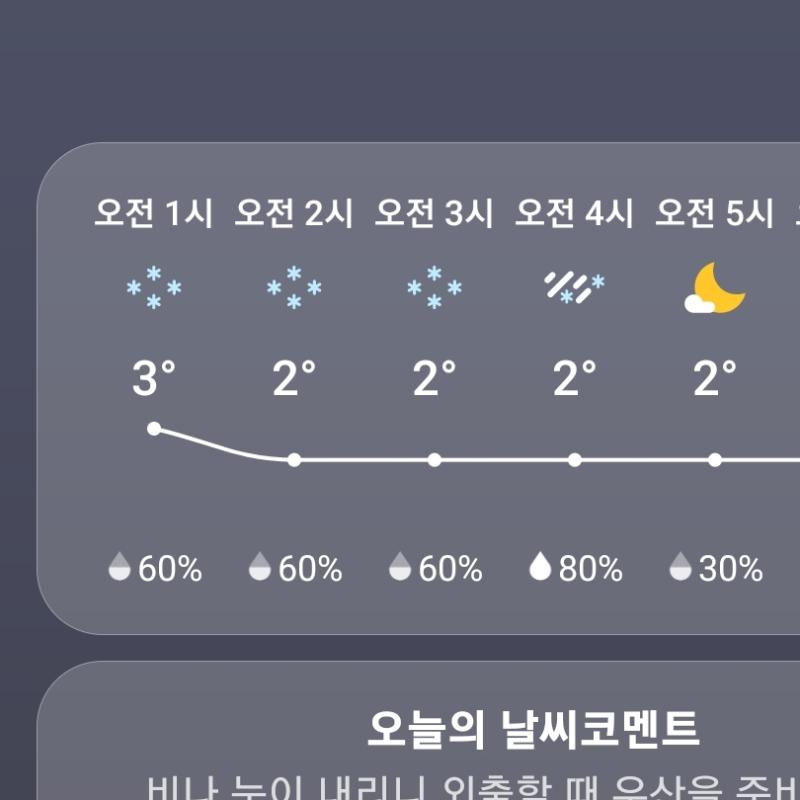 오늘 1시부터 눈 소식!!! 구라아니지? 믿는다 잭 근데 3도에 눈이 내리나? 믿는다 잭!!!
