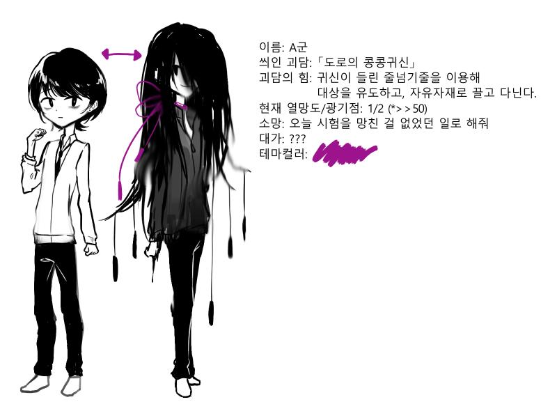 일단 현재까지 나온 내용을 기반으로 한 A군의 이미지 좌 변신전 우 변신후 신캐 이미지는 스레 진행하면서 이름도 지어주고 좀 더 느긋하게 이것저