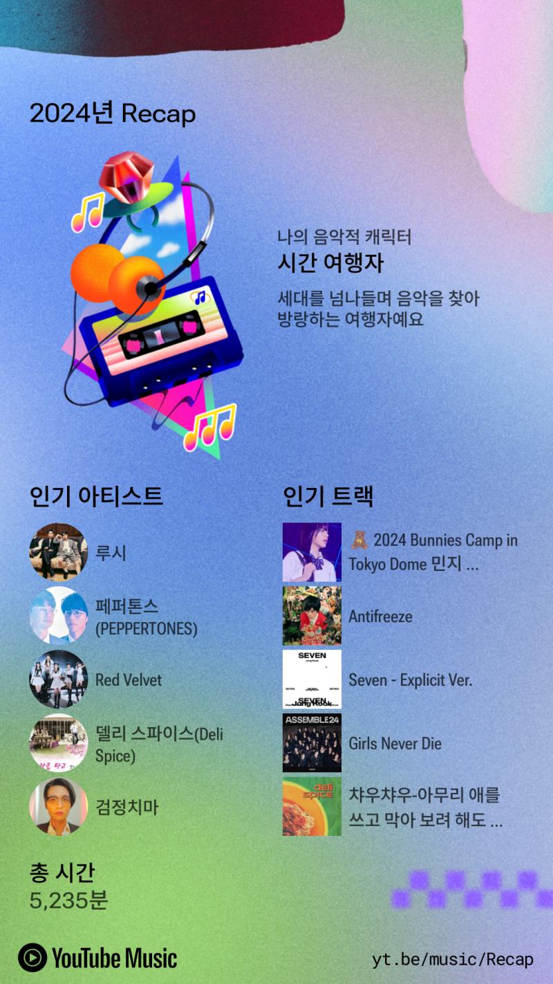 2024/12/03 16:04 유튜브 뮤직 Recap 결과인데 내 취향을 기반으로 한 2024 덕질 보고서 수준임 플리 버전은 아예 유사 과몰입