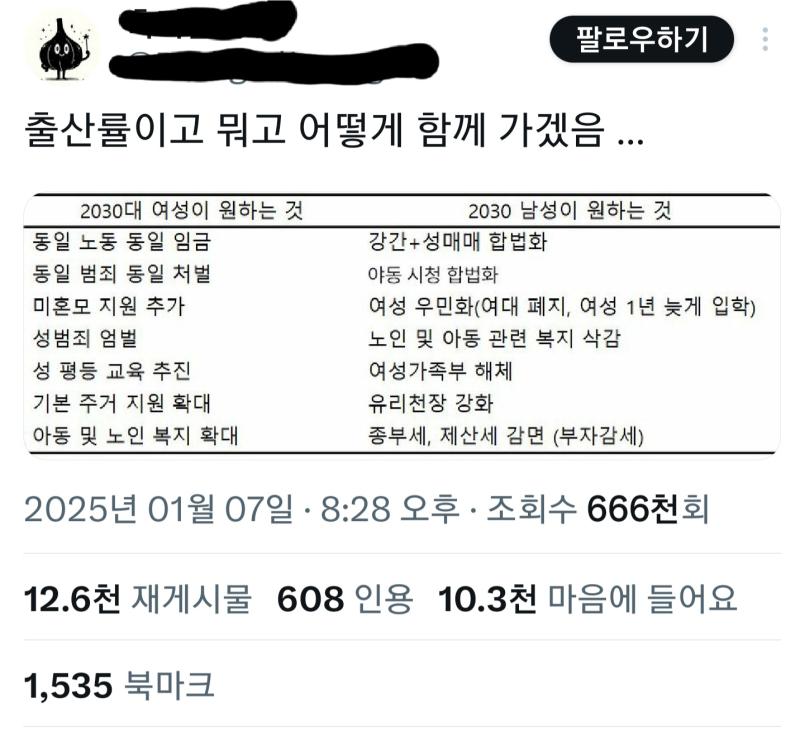 트페미 얘네들은 페미를 하는 목적이 여성인권증진이 아니라 어디서 퍼왔는지 출처도 없고 2030 남녀 몇명한테 물어봤다는 증거도 없는 통계 쳐들고