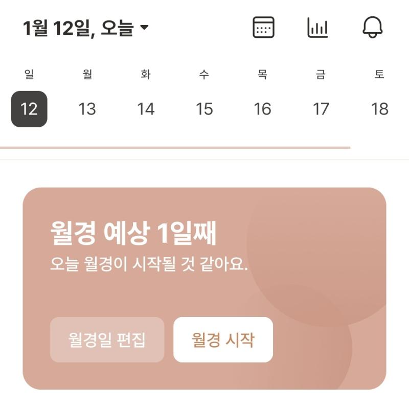예정일에 딱 터지다니