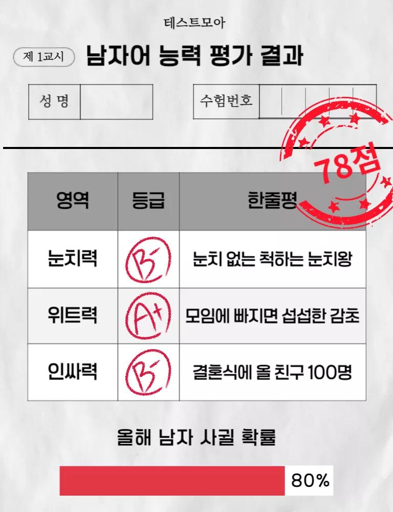 F방망이로 많이 쳐맞아서 고쳤다고 생각했는데 ㅋㅋㅋ여자어 너무 어려움.