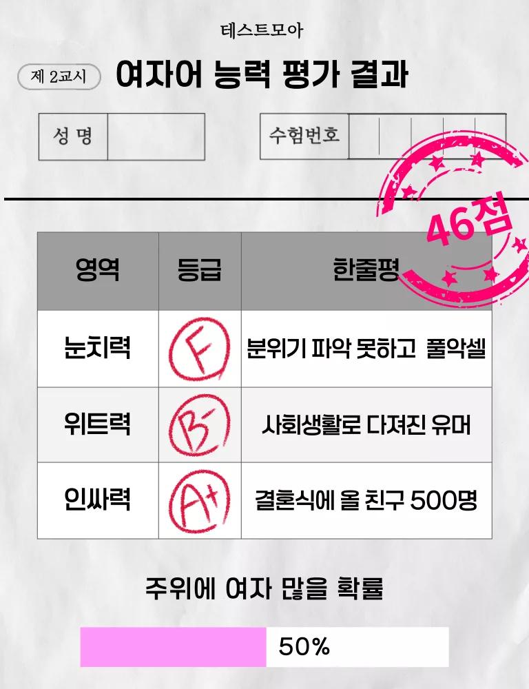 F방망이로 많이 쳐맞아서 고쳤다고 생각했는데 ㅋㅋㅋ여자어 너무 어려움.