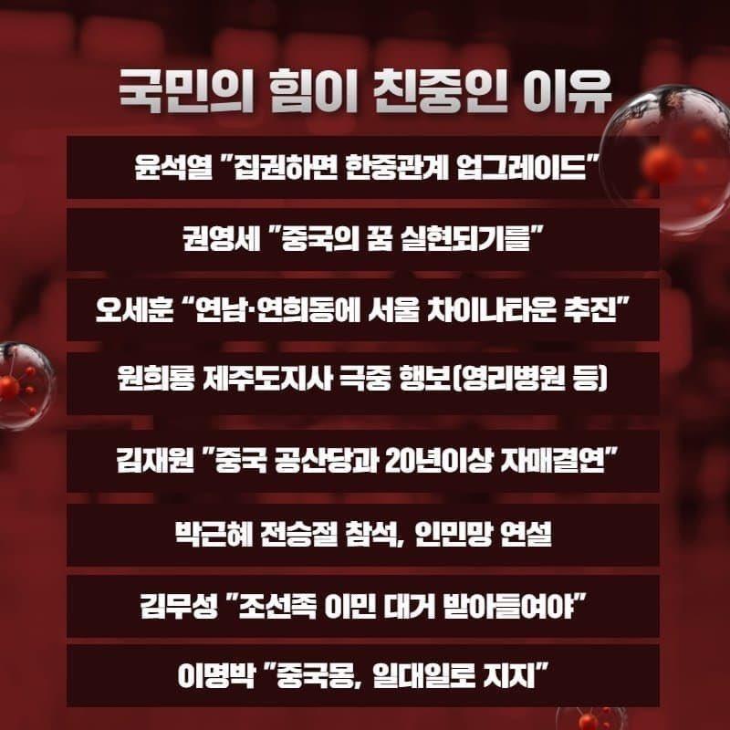 국힘 중에서도 친중이 있네? 오... 원래 사실관계 다 하는 편이라 저런거 보면 전부 찾아보는데 다 구글링 쫌만 하니까 나오더라 민주당보고만 친