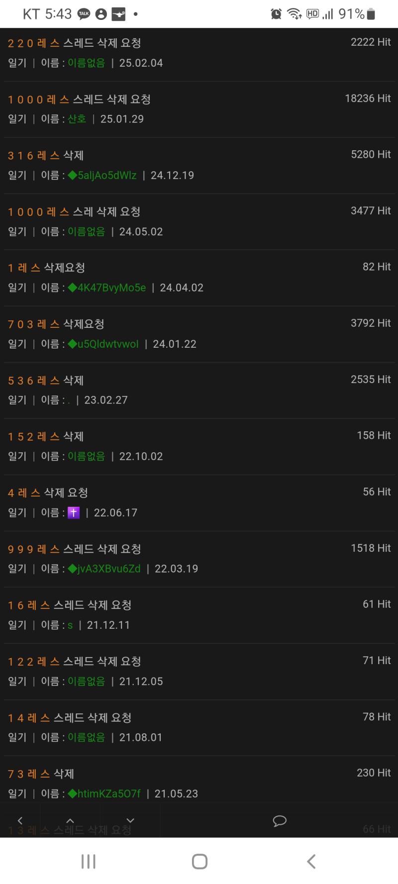 >>748 삭제해줌 근데 영자 맘대로인듯 삭제 안 된 일기들도 많아