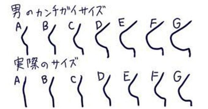 나는 70e고 슴 무게 약 1?kg고려해야 하는게
