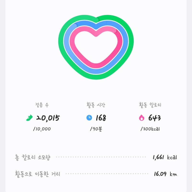 아픈데 이정도면 잘해따