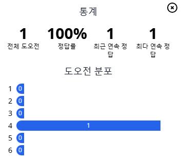 유튜브에서 처음 보고 재밌어 보이길래 해봤는데 10번만에 맞춤✌️ + 꼬들도 맞춤 근데 단어 인터넷에 검색해야 나오는데 에바 아님? + 꼬오오오