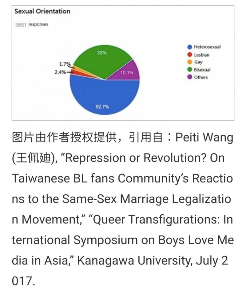 >>277 ㅋㅋㅋㅋㅋㅋㅋㅋㅋ 20명 운운하는거 보니까 사이트의 서문만 대충 구글 번역해놓고 말하는거 같은데, 링크 안에 이 표가 있는거 보지도