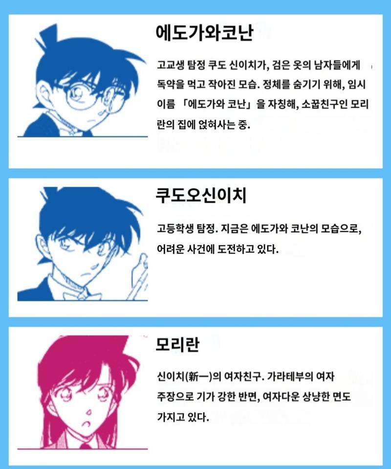 극장판에서 란을 여친으로 소개 안 했다고 희망 못 버린 코하빠들아 이거 봐 공식 사이트에서 나온 거다 ㅋㅋㅋㅋ