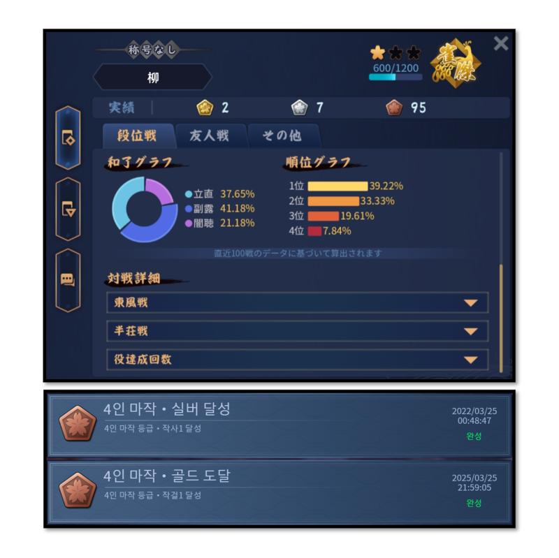 드디어 부계정도 작혼 금탁에 입성시켰다. 공교롭게도 은탁 입성한 지 딱 3년이 되는 날이다. 계정 만들어놓고 방치시켜둔 것을 이제서야...해치운