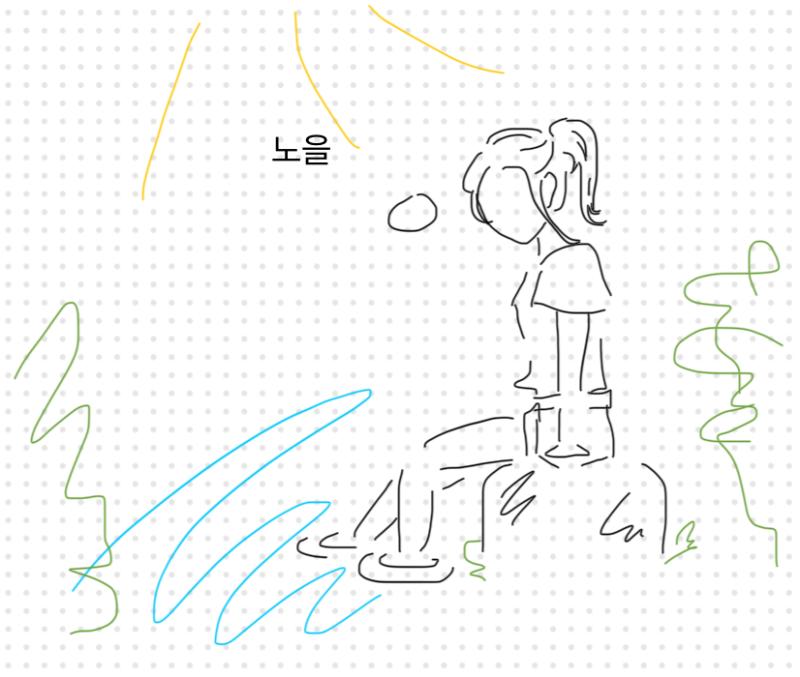 대충대충