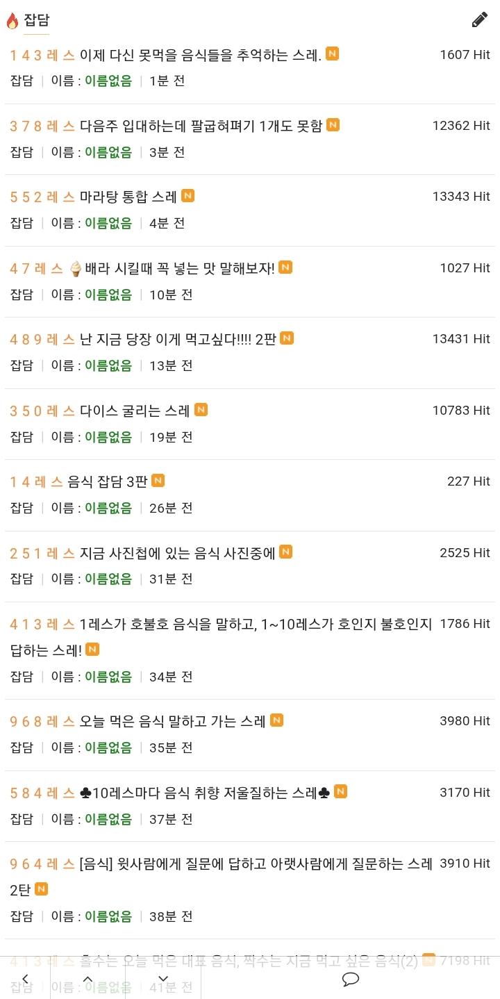 동무들 글 올리는 맵시가 영 시원찮구만 기래 내래 잡담판을 아주 혁명적으로다가 통째로 음식판으로 바꿔놓갔어