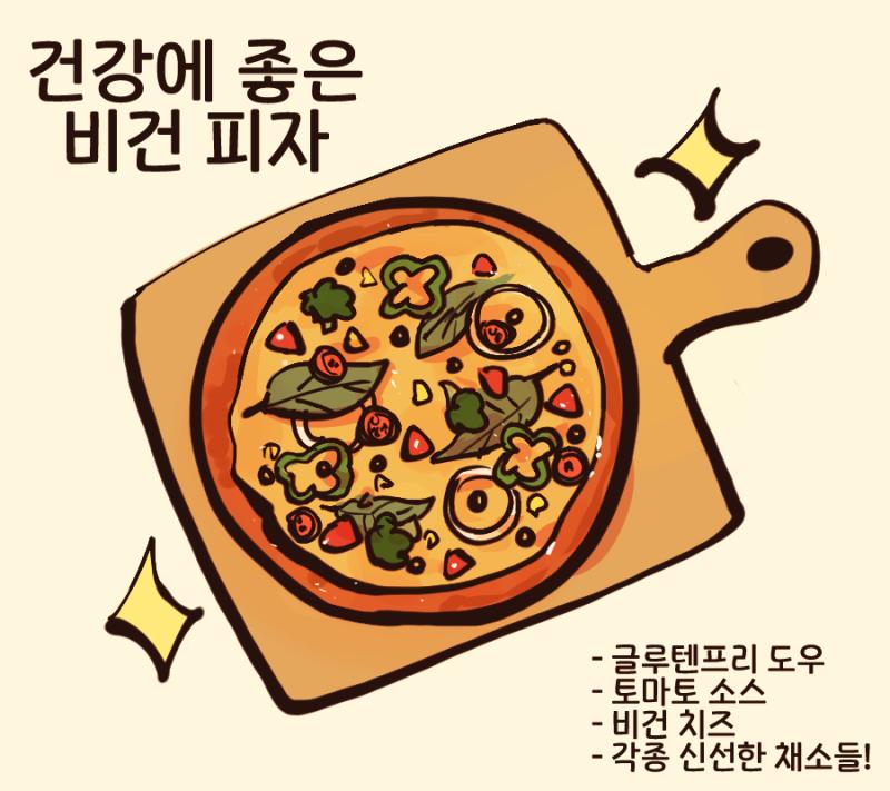 혼란 속에서 비건 피자를 완성시켰다! 바로 심사위원 고래씨에게 제출했다! "어때! 자연 그대로의 피자, 비건&글루텐 프리 피자! 글루텐 프리 도