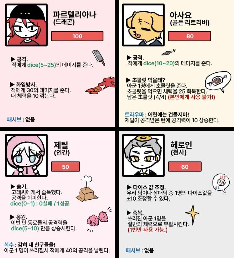 - 주말 중에 이을게! 여러 가지 이유로 늦었어. 미안해... 결말이 가까워지고 있는 것 같아. 마지막까지 함께해 줄 거지...? ๑◕‿‿◕๑