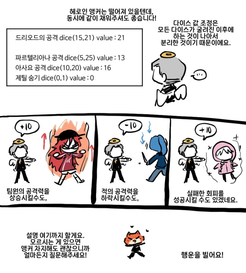 ++ 컷신, 이벤트나 밸런스 조절 등의 이유로 진행이 빨리빨리 되진 못 할 듯해... 시뮬레이션 겁나 돌려서 ㅕㅇㄹ심히 밸런스 맞추긴 했는데 앵