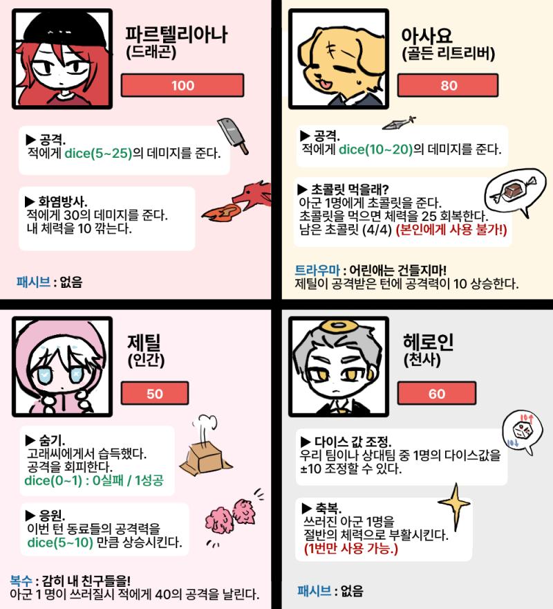 끝없는 공허의 공간에 그들이 서있다. 누가 이기든 간에 곧 모든 것이 끝난다. 드리오드와의 마지막 전투가 시작되었다! 드리오드는 일행 전체를 공