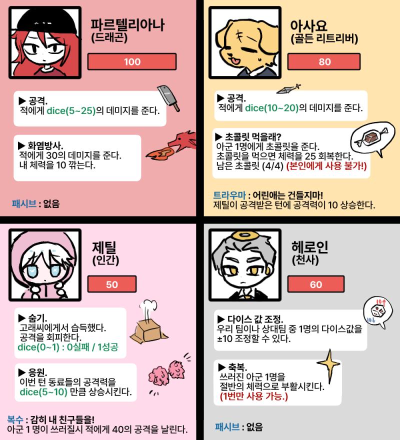 ... 파란은 파르텔리아나를 공격하려고 한다. dice(25,35) value : 33 파르텔리아나, 아사요, 제틸의 행동 >>261 헤로인의