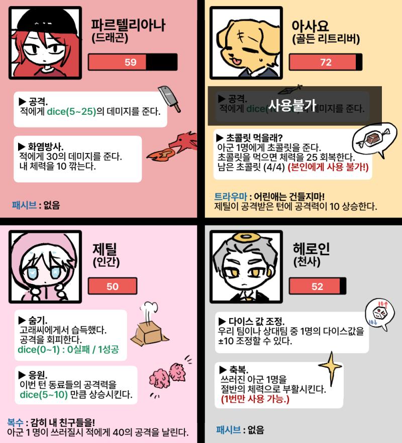 파란은 일행 전체를 공격한다. dice(15,25) value : 19 파르텔리아나, 아사요, 제틸의 행동 >>266 헤로인의 행동 >>267