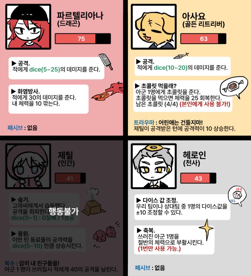파란은 이번 턴에 파르텔리아나와 아사요를 공격한다. dice(25,35) value : 34 파르텔리아나, 아사요의 행동 >>272 헤로인의 행