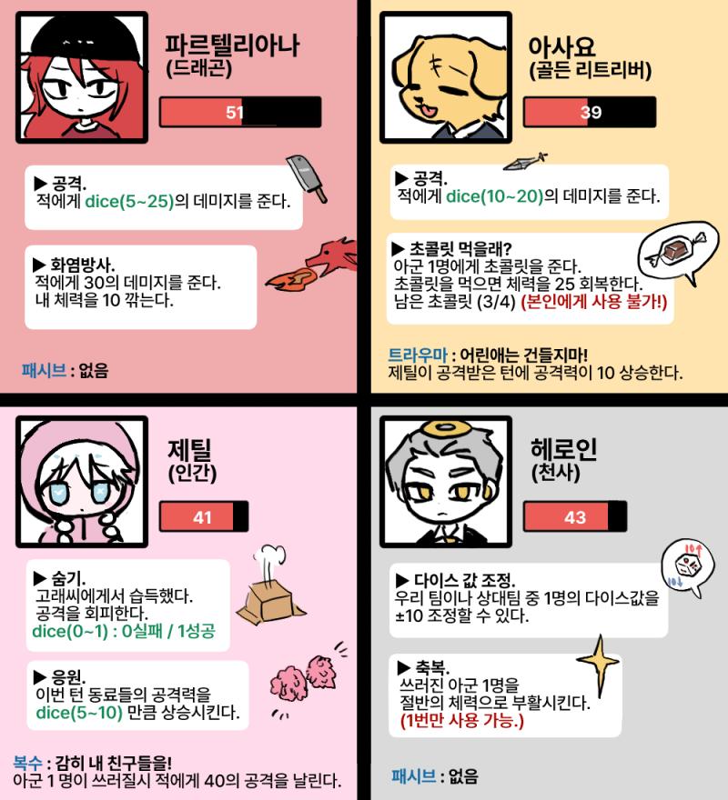 강해진 파란은 일행 전체를 공격한다. dice(25,35) value : 25 파르텔리아나, 아사요, 제틸의 행동 >>283 헤로인의 행동 >>