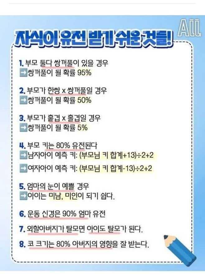 너네 이거 공감됨? 난 마지막건 공감된다 내 코가 아빠코를 많이 닮았음 ㅋㅋ