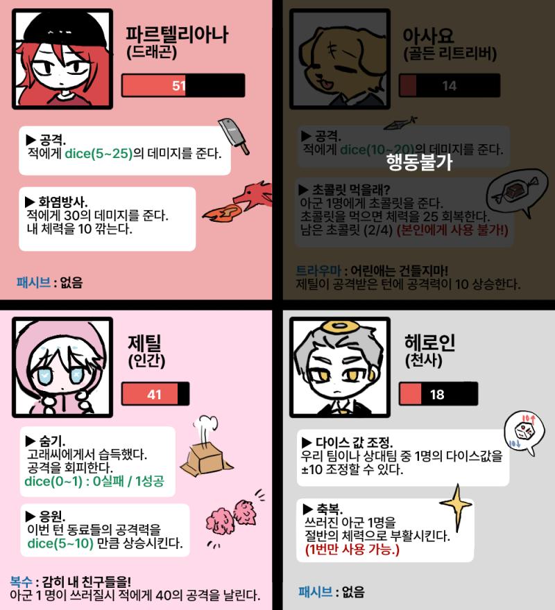 ((어쩌다ㅓ보니 시간이 나서...!)) 아사요의 멘탈이 흔들렸다. 아사요는 이번 턴에 행동할 수 없다. 파란은 이번 턴에 파르텔리아나를 공격한다