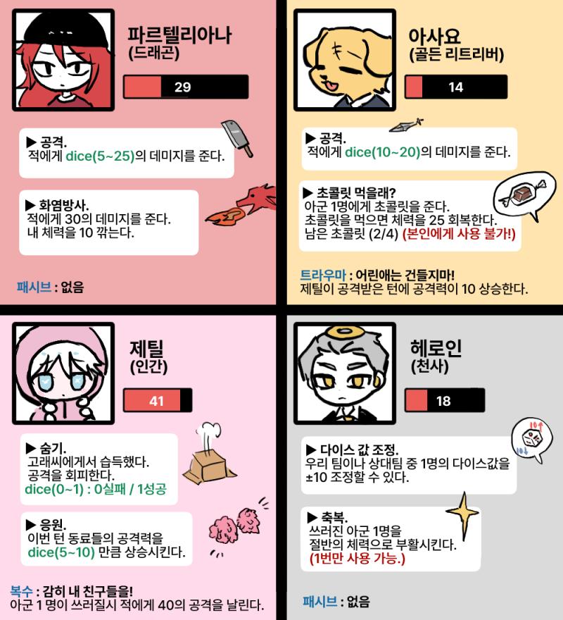 아사요는 정신을 차렸다. 파란은 이번 턴에 파르텔리아나, 제틸을 공격한다. dice(30,40) value : 35 파르텔리아나, 아사요, 제틸