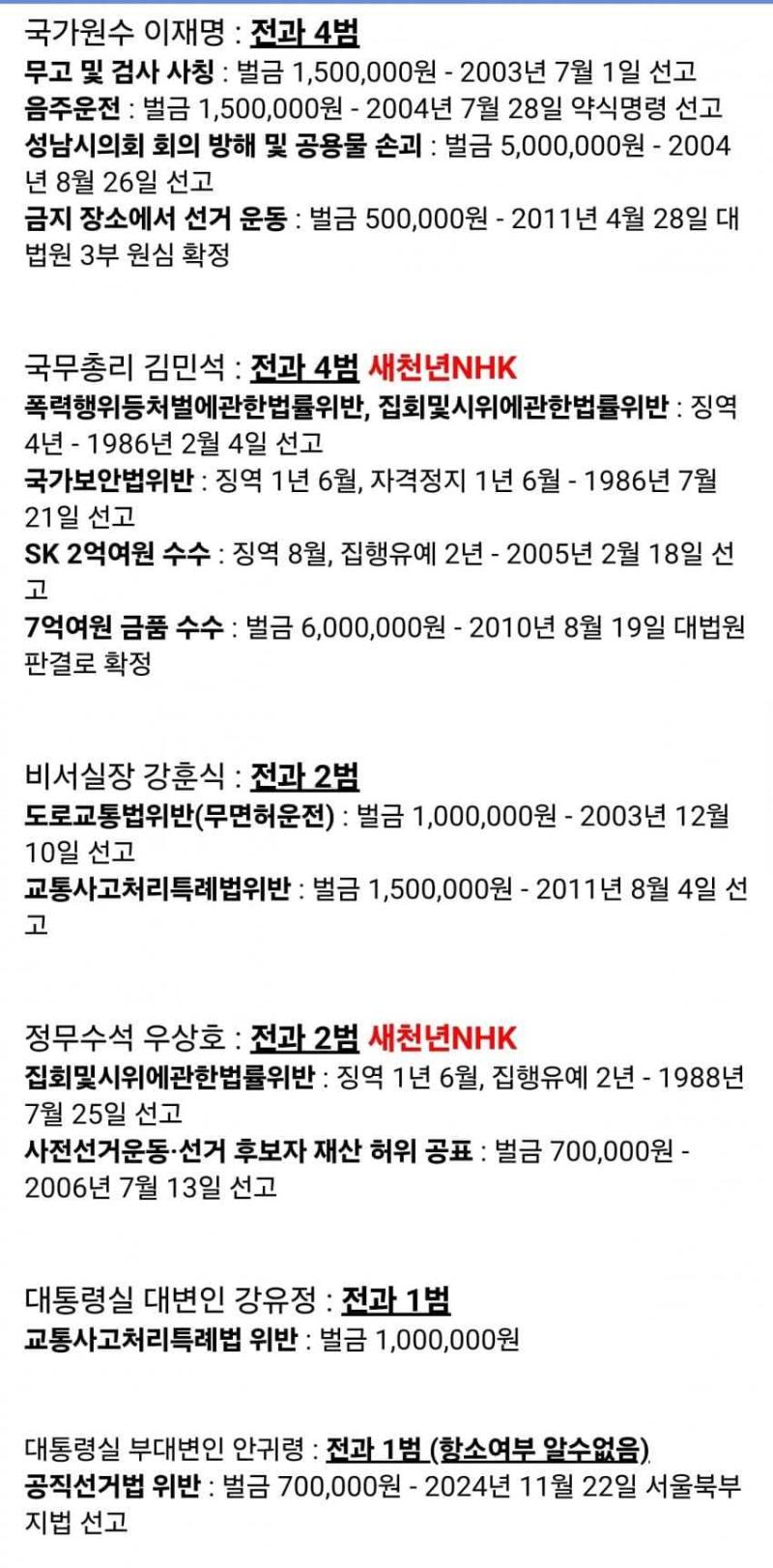 지금 정부 상황 이게 머임 대체..