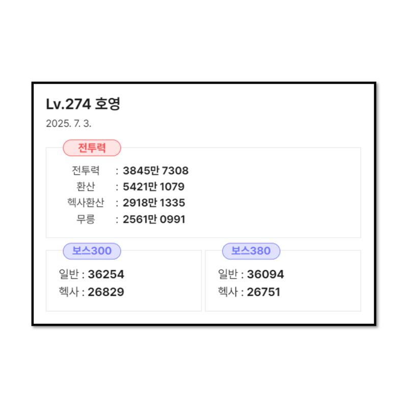 카오스더스크 콜렉터 제외 풀도핑 기준 전투력: 3800만 (헥사 환산 2900만) 주스탯: 3.6만 (헥사 환산 2.6만) 시드링: X 6차:
