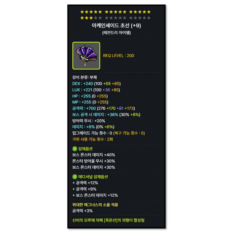 스타포스: 18성 주문서: 15% 완작 추가옵션: 1추 + 보총뎀14% 잠재옵션: 보40% 보30% 방30% 에디셔널: 공12% 공9% 보12%