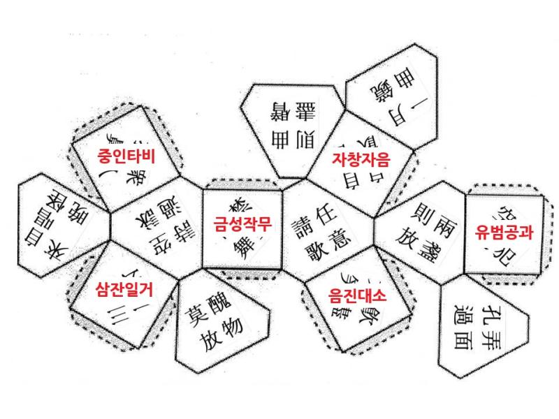 #3 세 번째 조각 두 번째 지옥은 불과 끓는 물로 가득 찬 지옥이었다. 기우제.... 자신과 관련 있는 단어라는 거대한 존재가 남겨준 말에,
