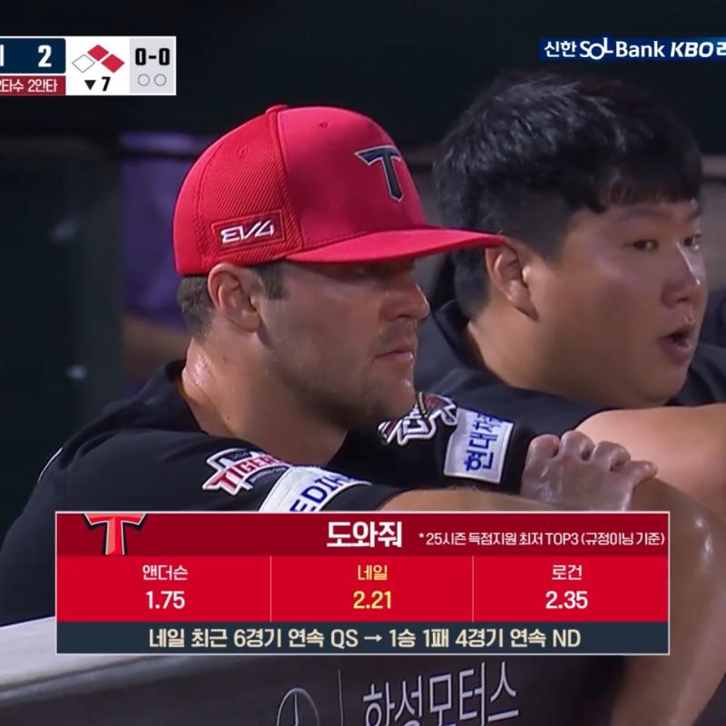 "도와줘" 이거 보고 눈물 흘림 ㅅㅂ