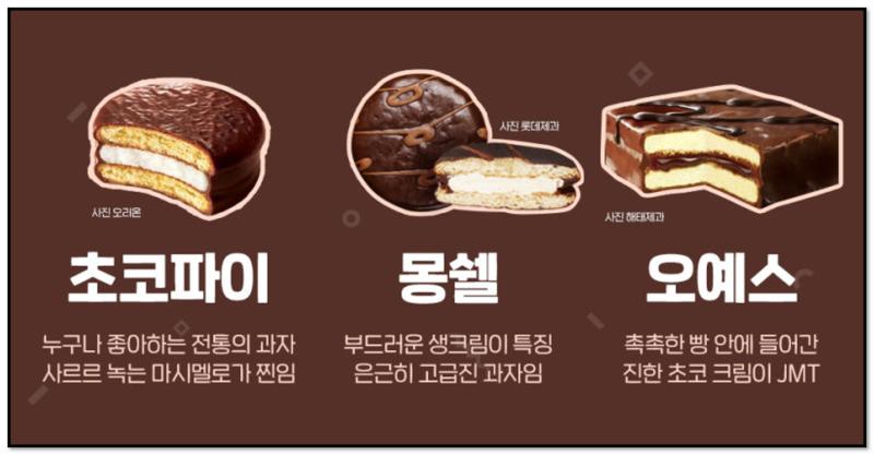 A: 초코파이 B: 몽쉘 C: 오예스