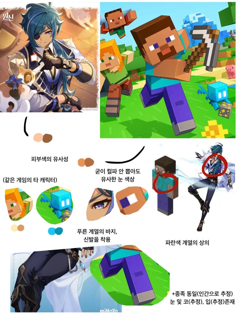 캐디 같은걸로 파쿠리래 원신은 그거 말고도 깔 게 매우 많음 진정 싫으면 회사 가서 법적대응 하라고 하던가 그건 아무리봐도 아닐 것 같으니까 트