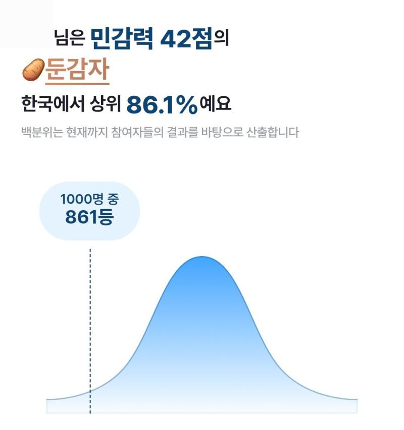 이게 남편 거