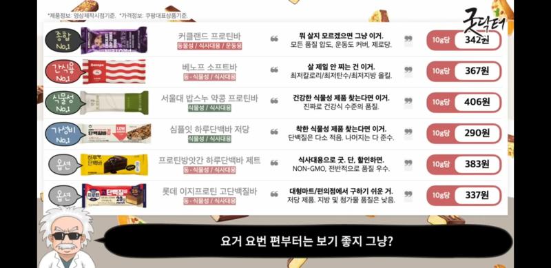 내가 볼 용으로 올리는 사진 단백질바 티어표
