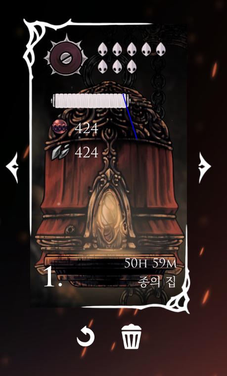 헐 나 지금 알았는데 묵주 424 조각 424로 똑같네 개쩐다