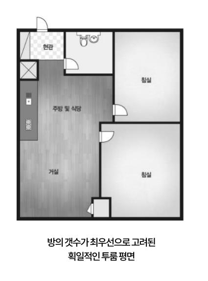 획일적이고 평범한 투룸 가정집같은 구조 백룸은 익숙하지만 어쩐지 낯설고 기이한 곳이니까 이런 구조여도 괜찮겠... 지? 예민미 가득한 장발남이라