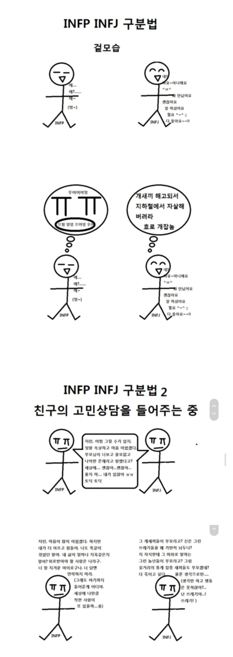 사찰당함