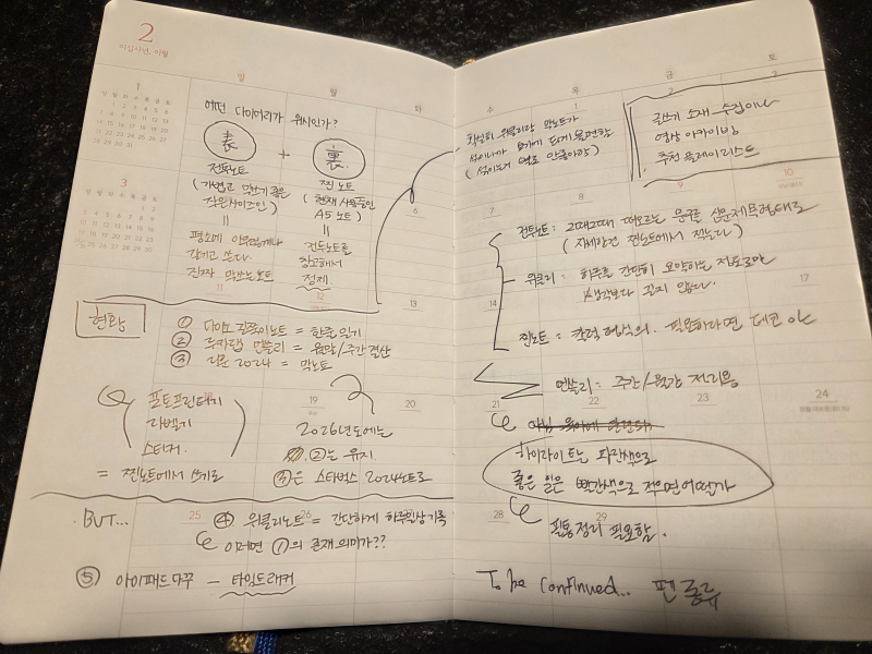 다이어리 쓰기에 미친사람 와 나 거의 이번주내도록 다이어리영상만 본듯 내년 다이어리 셋업 고민 존나함