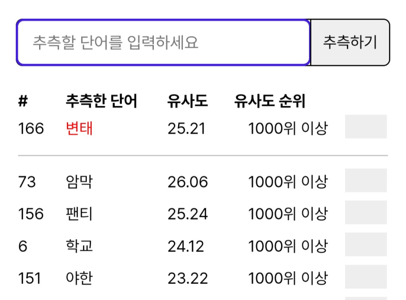 꼬맨틀만 맞추고 나가려는데 진짜 미칠거같음 뭐야 이게??????? +) 돌겠다 와중에....
