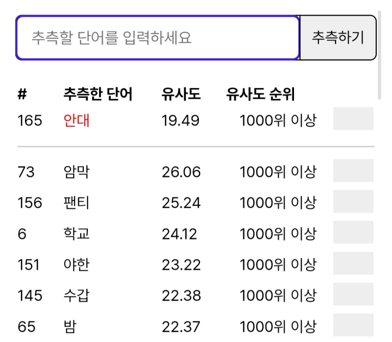 꼬맨틀만 맞추고 나가려는데 진짜 미칠거같음 뭐야 이게??????? +) 돌겠다 와중에....