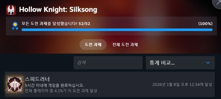 너무 많은 일이 있었어 힘들다 진짜
