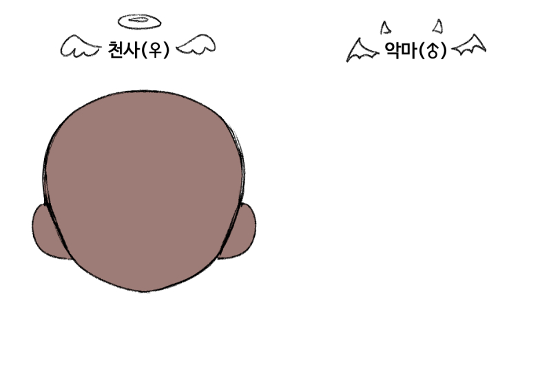 😇♀️ 얼굴형✅ → 얼굴(이목구비) → 헤어스타일 → 몸(체형) → 옷 → 추가요소 → 이름 😈♂️ 얼굴형💬 → 얼굴(이목구비) → 헤어스타일